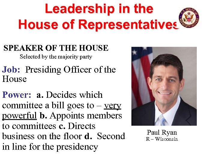 Leadership in the House of Representatives SPEAKER OF THE HOUSE Selected by the majority