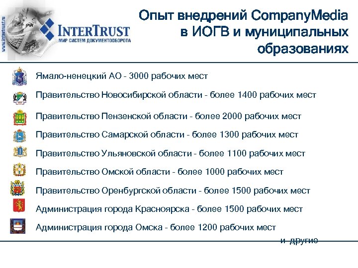 Опыт внедрений Company. Media в ИОГВ и муниципальных образованиях Ямало-ненецкий АО – 3000 рабочих