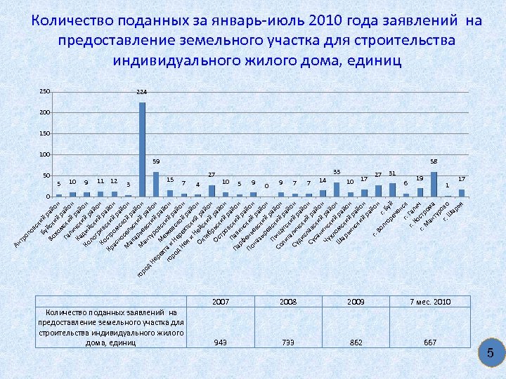 Бу ки й йс ра Во к й хо ий он мс ра Га
