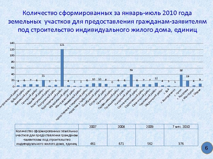 Бу ки й йс ра Во ки йо хо й н ра м Га
