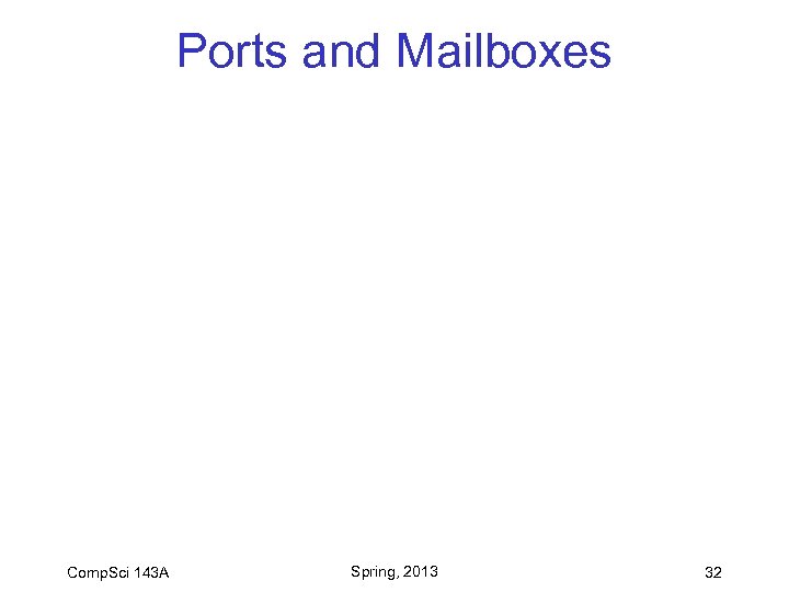 Ports and Mailboxes Comp. Sci 143 A Spring, 2013 32 