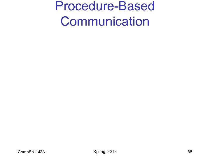 Procedure-Based Communication Comp. Sci 143 A Spring, 2013 35 