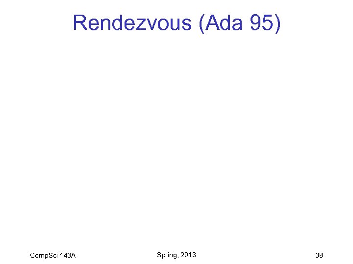 Rendezvous (Ada 95) Comp. Sci 143 A Spring, 2013 38 