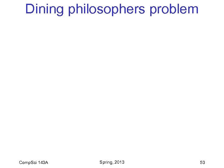 Dining philosophers problem Comp. Sci 143 A Spring, 2013 53 