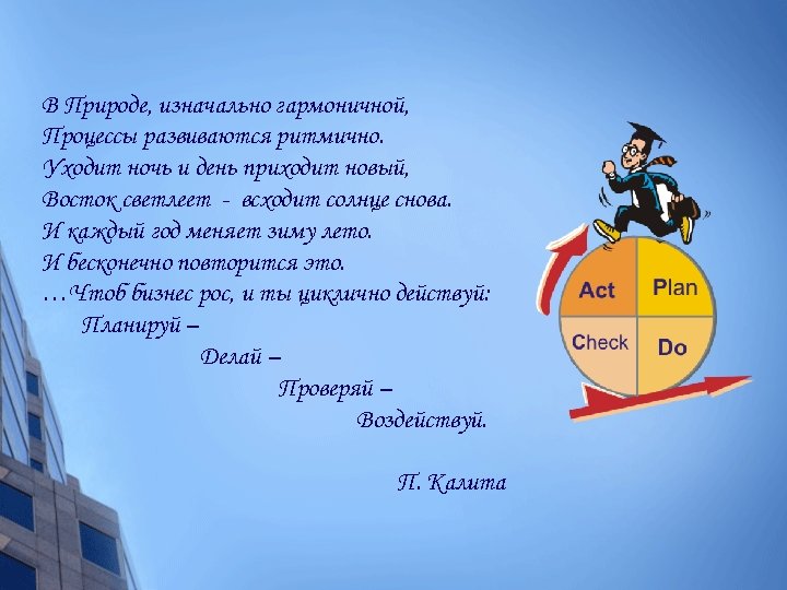В Природе, изначально гармоничной, Процессы развиваются ритмично. Уходит ночь и день приходит новый, Восток