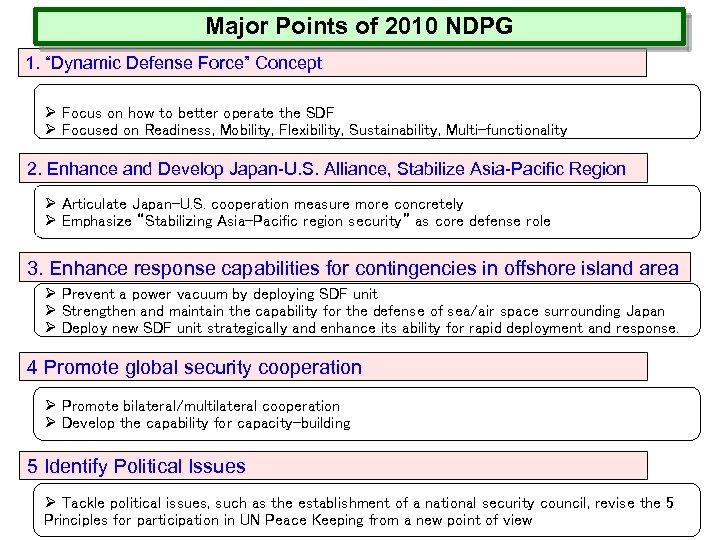 Major Points of 2010 NDPG 1. “Dynamic Defense Force” Concept Ø Focus on how