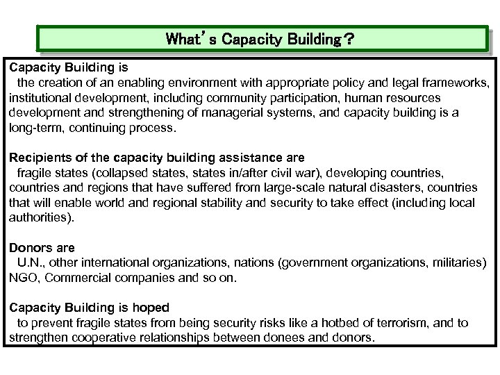 What’s Capacity Building？ Capacity Building is 　the creation of an enabling environment with appropriate