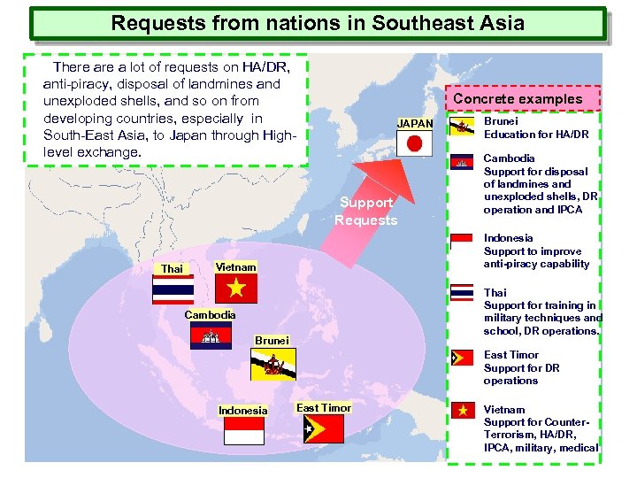 Requests from nations in Southeast Asia 　 There a lot of requests on HA/DR,