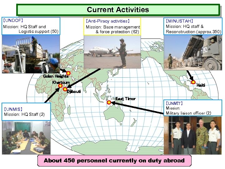 Current Activities 【UNDOF】 Mission: HQ Staff and 　　 Logistic support (50) 【Anti-Piracy activities】 Mission: