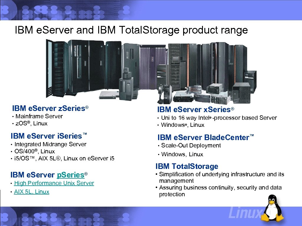 IBM e. Server and IBM Total. Storage product range IBM e. Server z. Series®