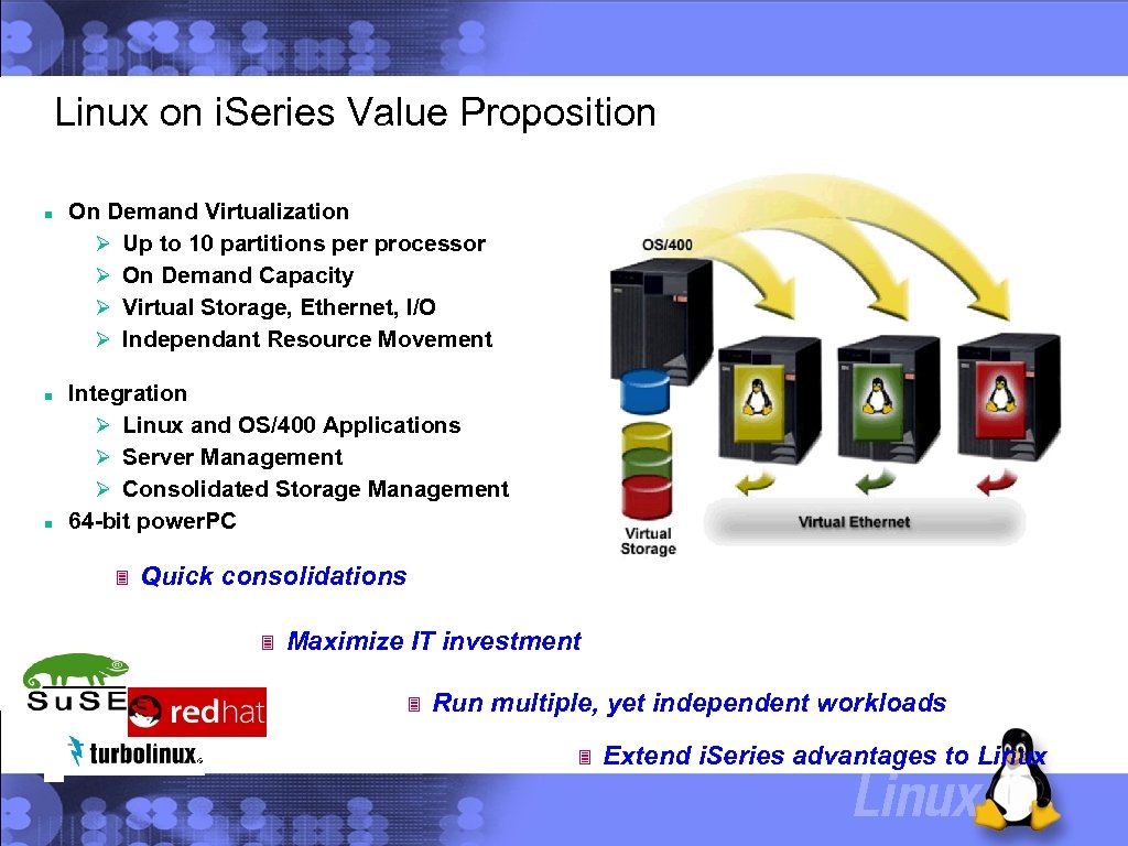 Linux on i. Series Value Proposition n On Demand Virtualization Ø Up to 10