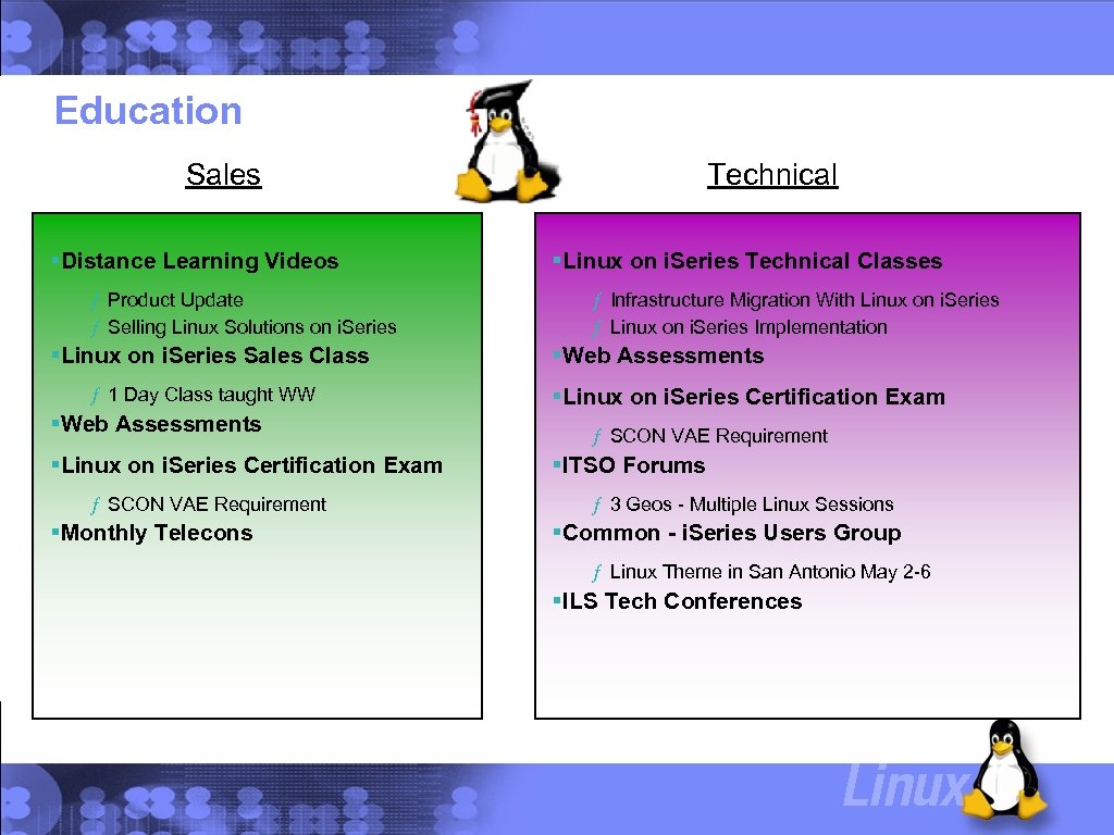 Education Sales Distance Learning Videos ƒ Product Update ƒ Selling Linux Solutions on i.