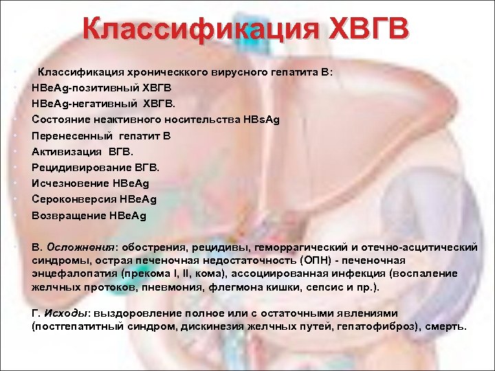 Классификация ХВГВ • • • Классификация хроническкого вирусного гепатита В: HBe. Ag-позитивный ХВГВ HBe.