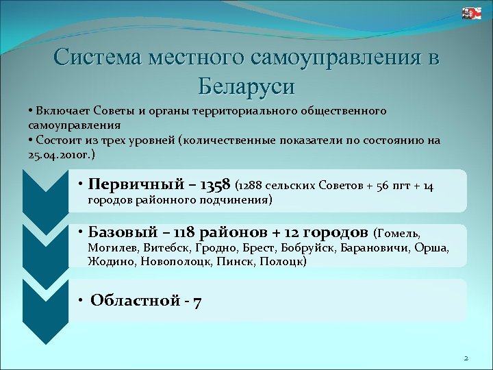 Система местного самоуправления в Беларуси • Включает Советы и органы территориального общественного самоуправления •