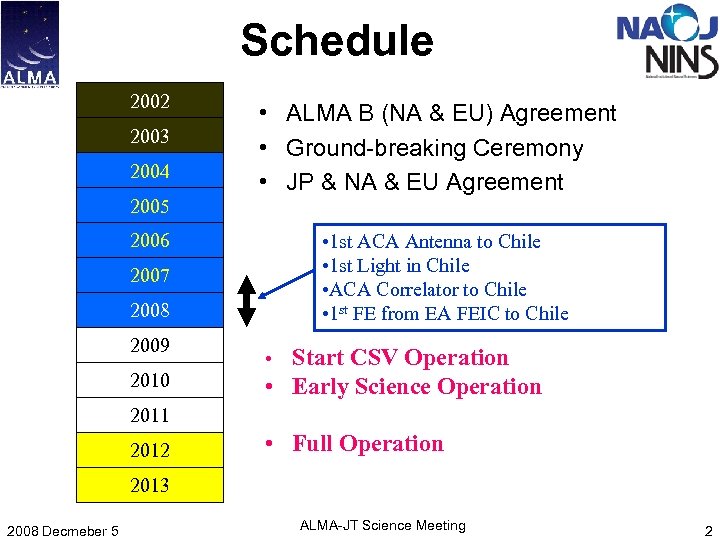Schedule 2002 2003 2004 2005 2006 2007 2008 2009 2010 • ALMA B (NA