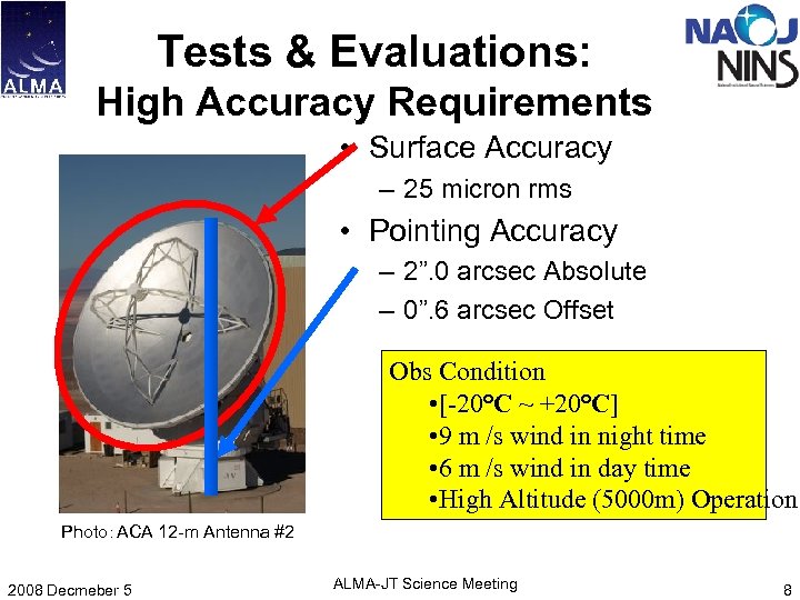 Tests & Evaluations: High Accuracy Requirements • Surface Accuracy　 – 25 micron rms •