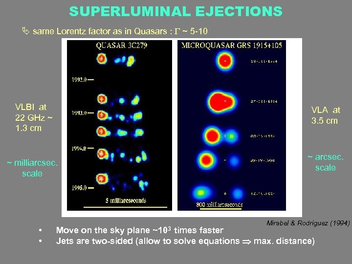 SUPERLUMINAL EJECTIONS same Lorentz factor as in Quasars : ~ 5 -10 VLBI at