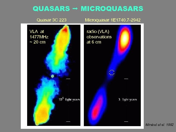QUASARS MICROQUASARS Quasar 3 C 223 VLA at 1477 MHz ~ 20 cm Microquasar