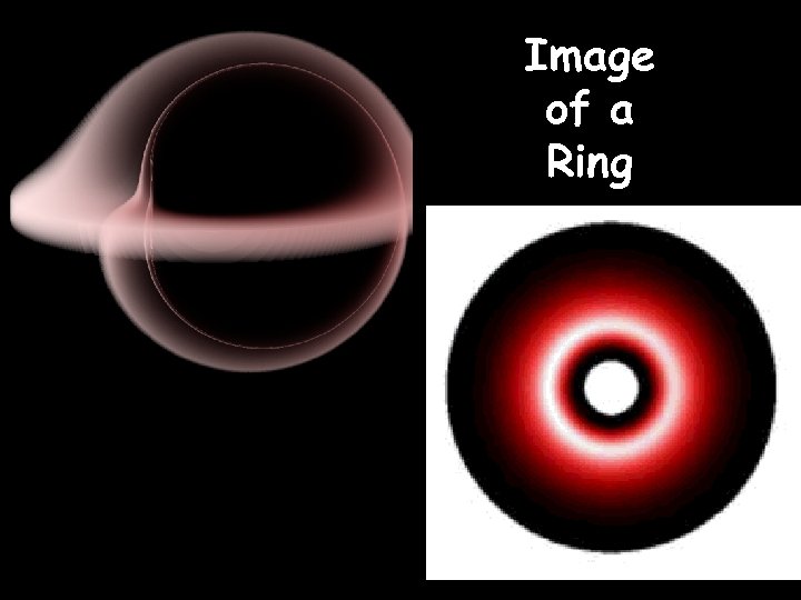 Image of a Ring 