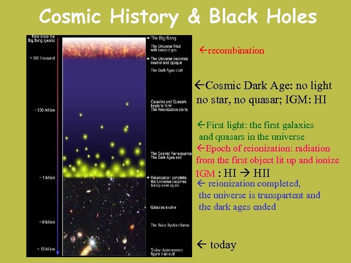 Cosmic History & Black Holes recombination Cosmic Dark Age: no light no star, no