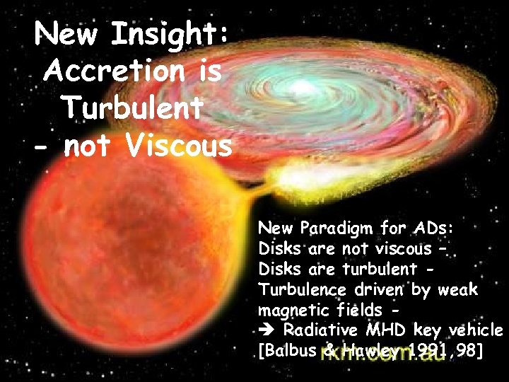New Insight: Accretion is Turbulent - not Viscous New Paradigm for ADs: Disks are