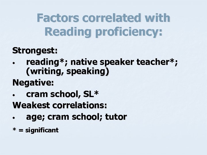 Factors correlated with Reading proficiency: Strongest: • reading*; native speaker teacher*; (writing, speaking) Negative: