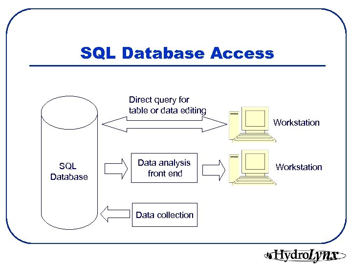 SQL Database Access Direct query for table or data editing Workstation SQL Database Data