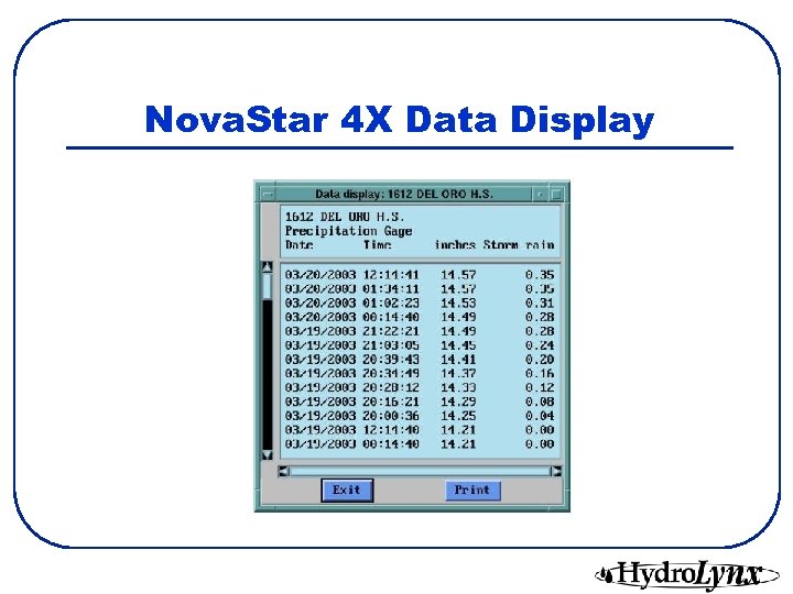Nova. Star 4 X Data Display 