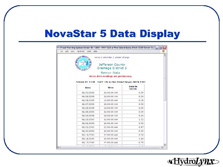 Nova. Star 5 Data Display 
