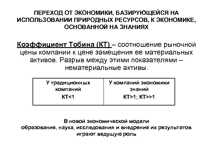 ПЕРЕХОД ОТ ЭКОНОМИКИ, БАЗИРУЮЩЕЙСЯ НА ИСПОЛЬЗОВАНИИ ПРИРОДНЫХ РЕСУРСОВ, К ЭКОНОМИКЕ, ОСНОВАННОЙ НА ЗНАНИЯХ Коэффициент