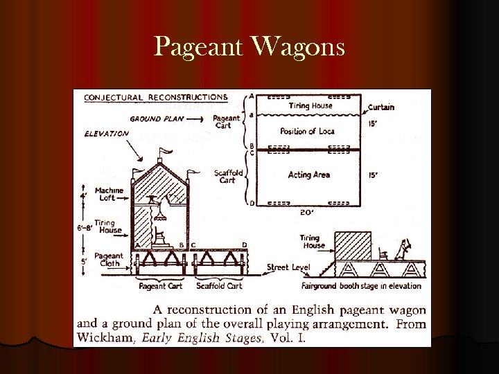 Pageant Wagons 