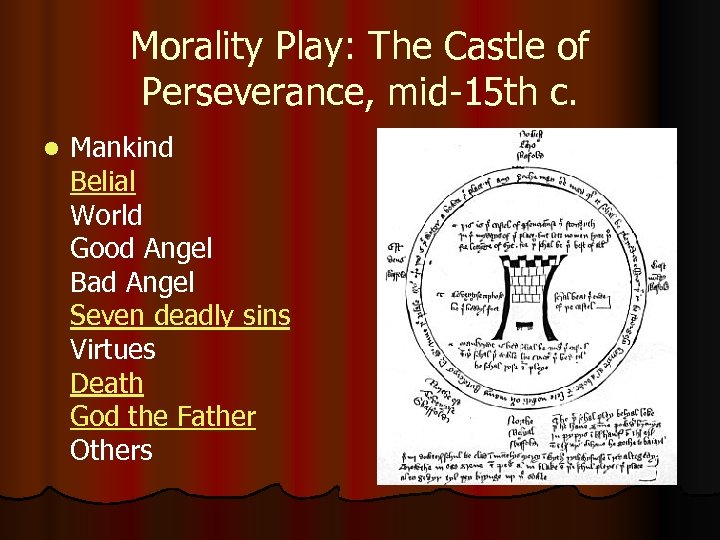 Morality Play: The Castle of Perseverance, mid-15 th c. l Mankind Belial World Good