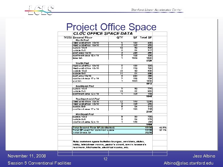 Project Office Space November 11, 2008 Session 5 Conventional Facilities 12 Jess Albino@slac. stanford.
