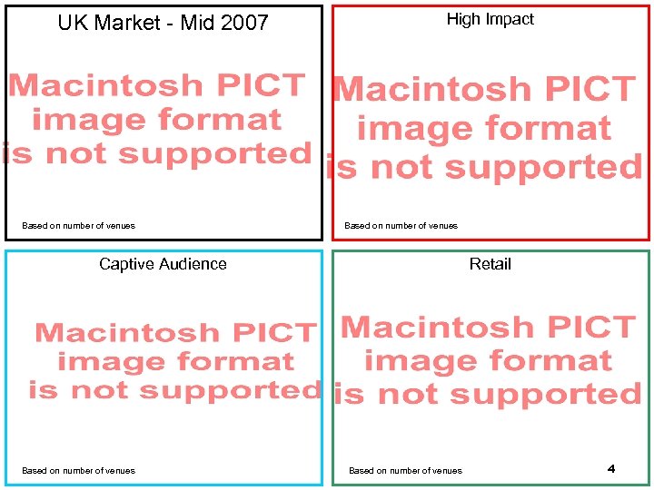 UK Market - Mid 2007 Based on number of venues High Impact Based on