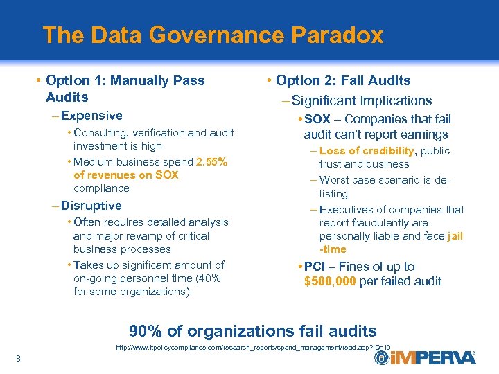 The Data Governance Paradox • Option 1: Manually Pass Audits – Expensive • Consulting,