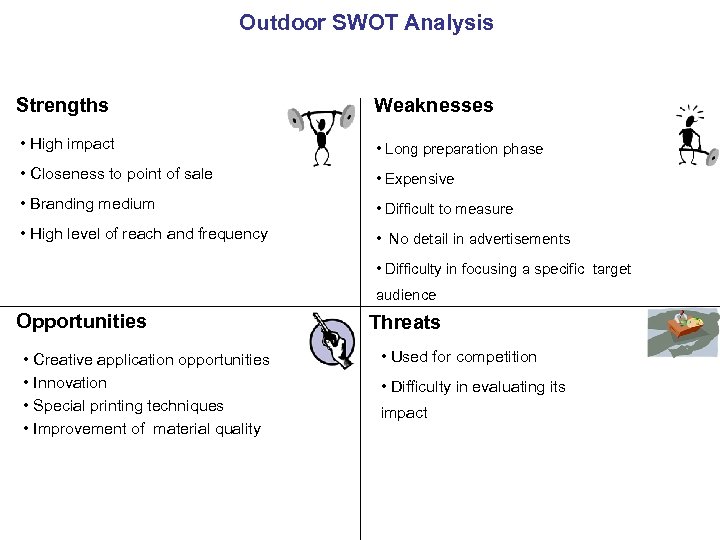 Outdoor SWOT Analysis Strengths Weaknesses • High impact • Long preparation phase • Closeness