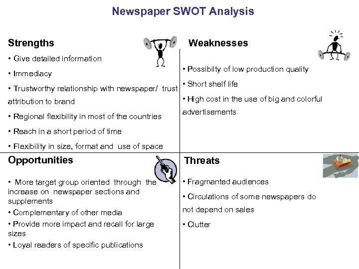 Newspaper SWOT Analysis Strengths Weaknesses • Give detailed information • Immediacy • Trustworthy relationship