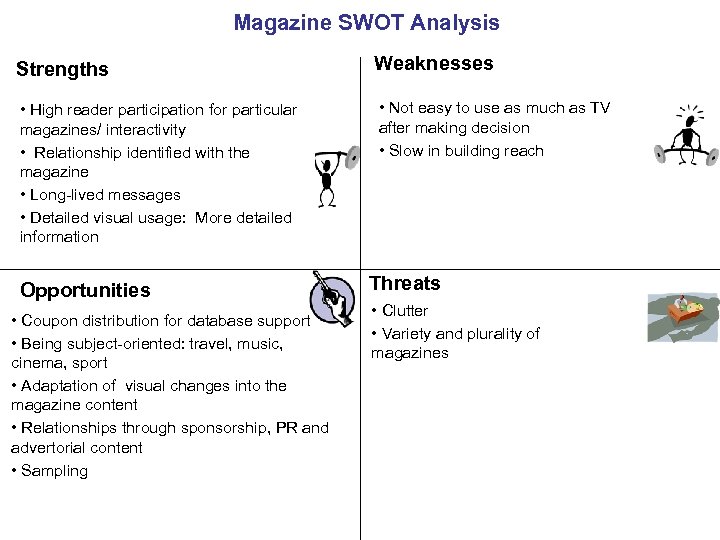 Magazine SWOT Analysis Strengths Weaknesses • High reader participation for particular magazines/ interactivity •