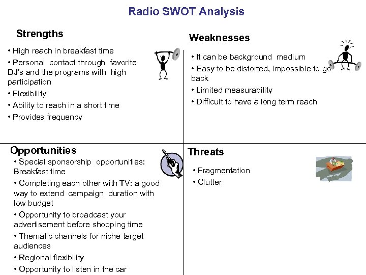 Radio SWOT Analysis Strengths • High reach in breakfast time • Personal contact through