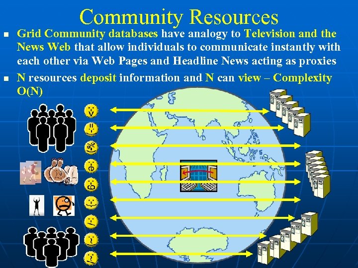 Community Resources Grid Community databases have analogy to Television and the News Web that