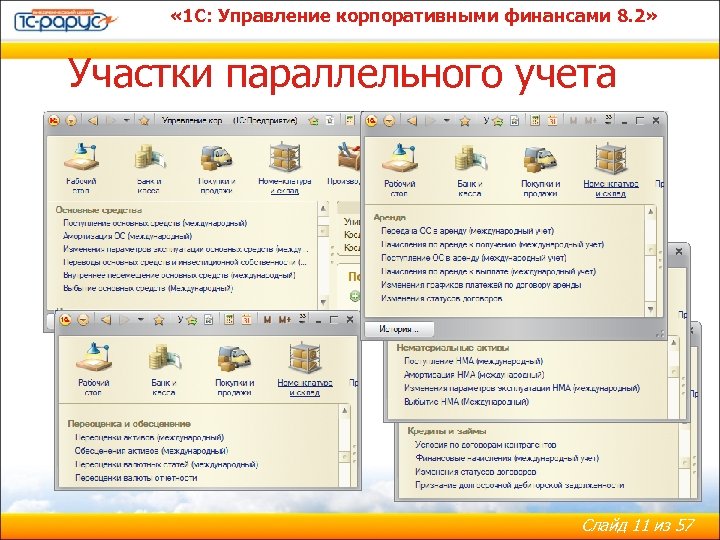  « 1 С: Управление корпоративными финансами 8. 2» Участки параллельного учета Слайд 11