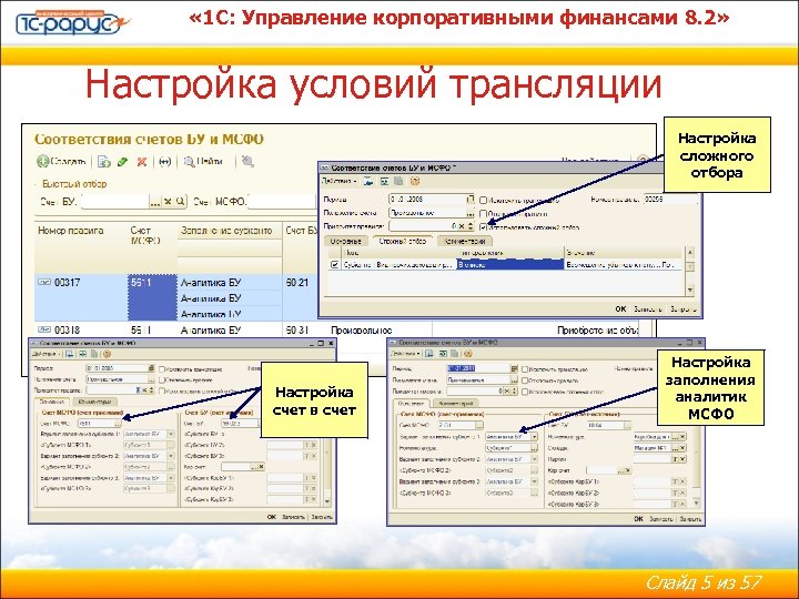  « 1 С: Управление корпоративными финансами 8. 2» Настройка условий трансляции Настройка сложного