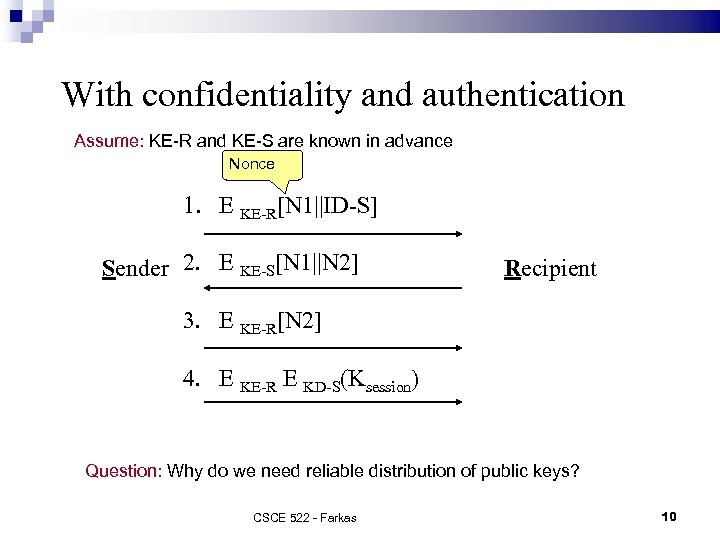 With confidentiality and authentication Assume: KE-R and KE-S are known in advance Nonce 1.