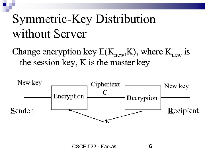 Symmetric-Key Distribution without Server Change encryption key E(Knew, K), where Knew is the session