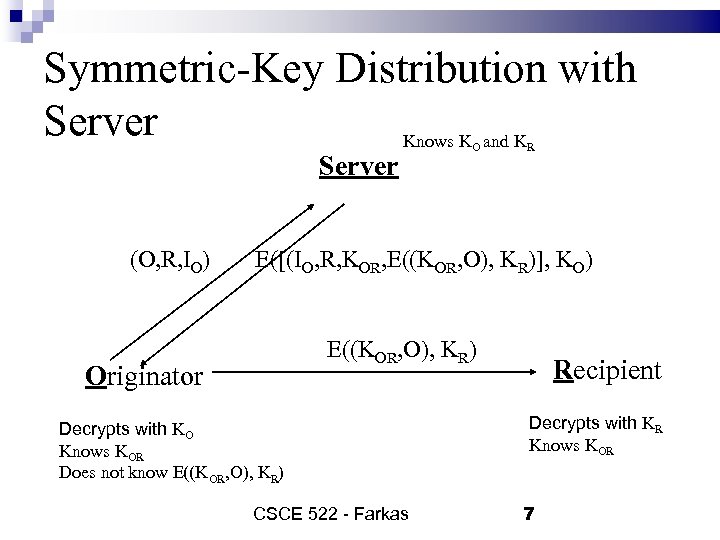 Symmetric-Key Distribution with Server Knows K and K Server (O, R, IO) O R