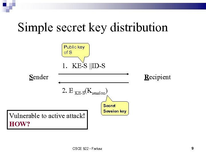 Simple secret key distribution Public key of S 1. KE-S ||ID-S Sender Recipient 2.