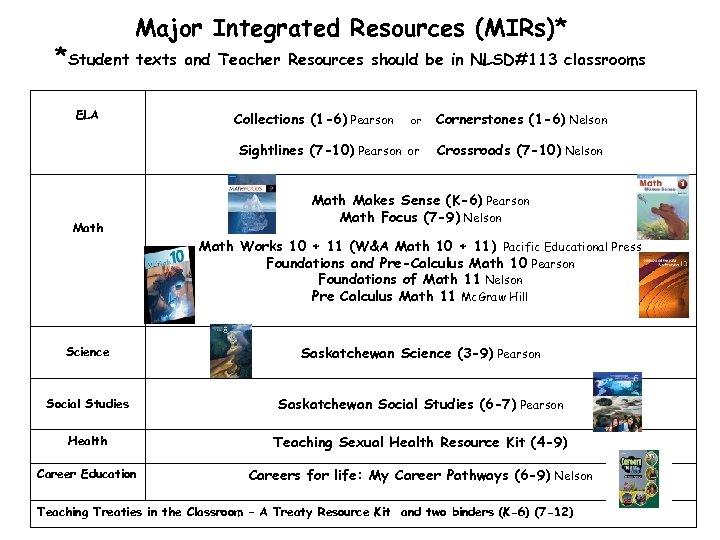 Major Integrated Resources (MIRs)* *Student texts and Teacher Resources should be in NLSD#113 classrooms