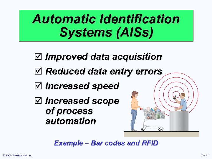 Automatic Identification Systems (AISs) þ Improved data acquisition þ Reduced data entry errors þ