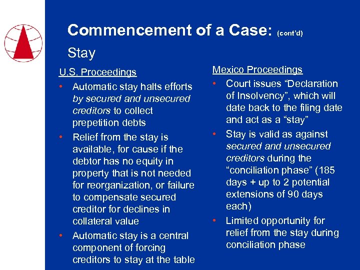Commencement of a Case: (cont’d) Stay U. S. Proceedings • Automatic stay halts efforts