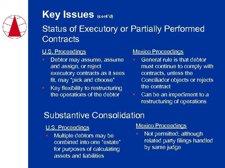 Key Issues (cont’d) Status of Executory or Partially Performed Contracts U. S. Proceedings •
